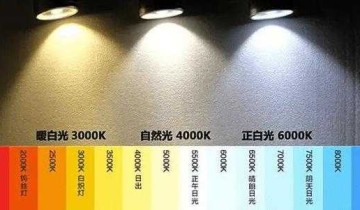 灯泡的色温计算方法（色温对照表）