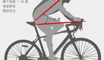 自行车骑行方法（自行车的正确骑行姿势）